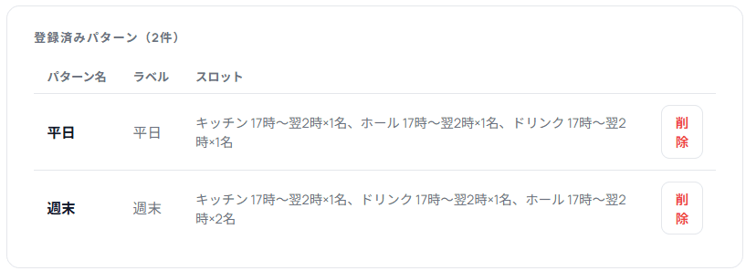 登録済みパターン一覧の画面