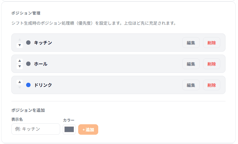 ポジションの登録画面